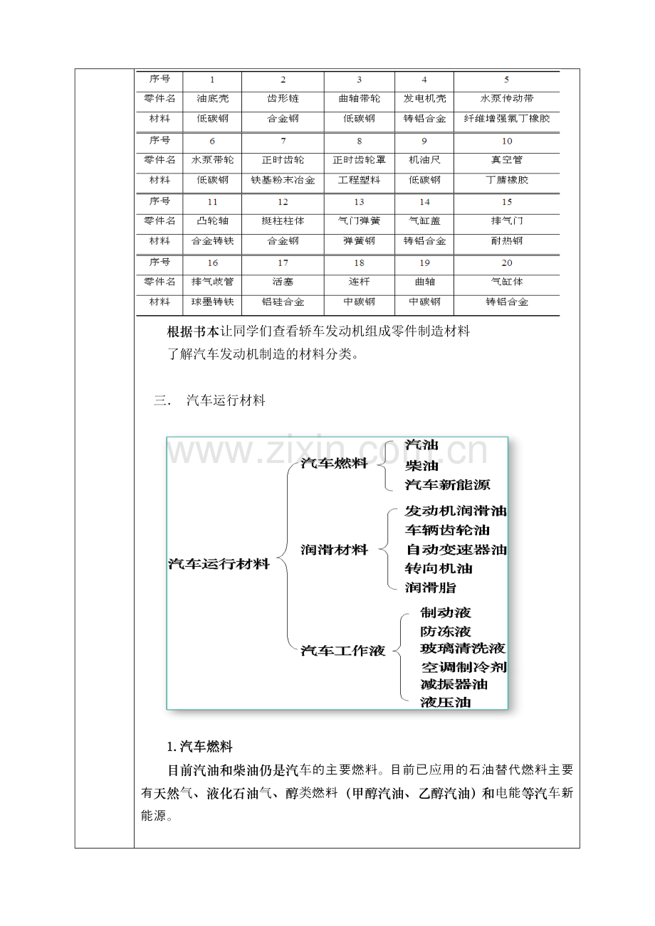 汽车材料教案1.doc_第3页