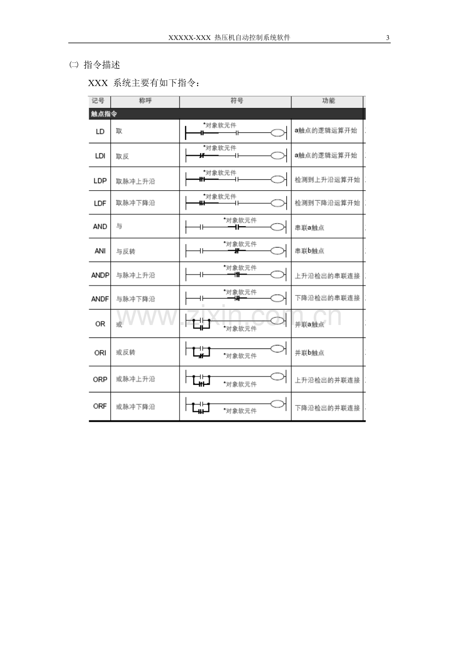 热压机自动控制系统软件设计说明书(嵌入式软件范例).doc_第3页