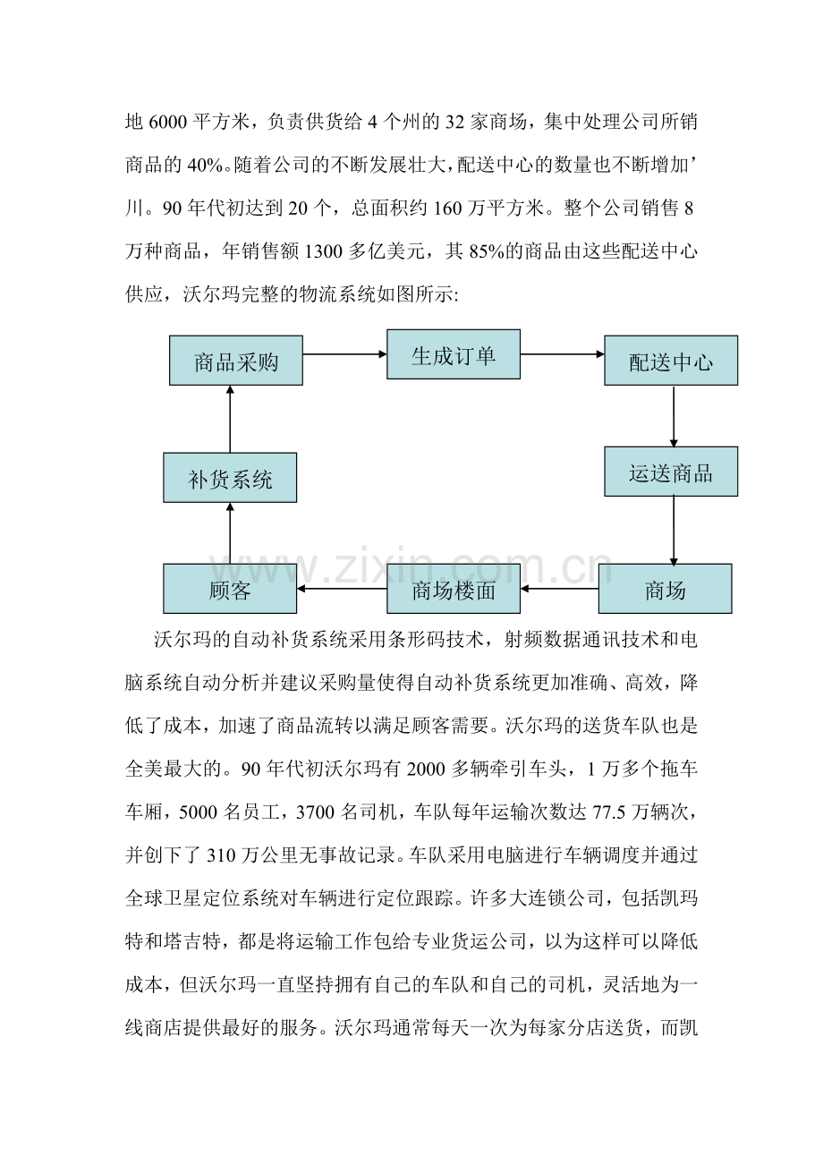 沃尔玛供应链系统要点.doc_第3页