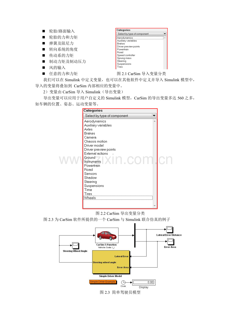 CarSim、Simulink联合仿真.doc_第2页