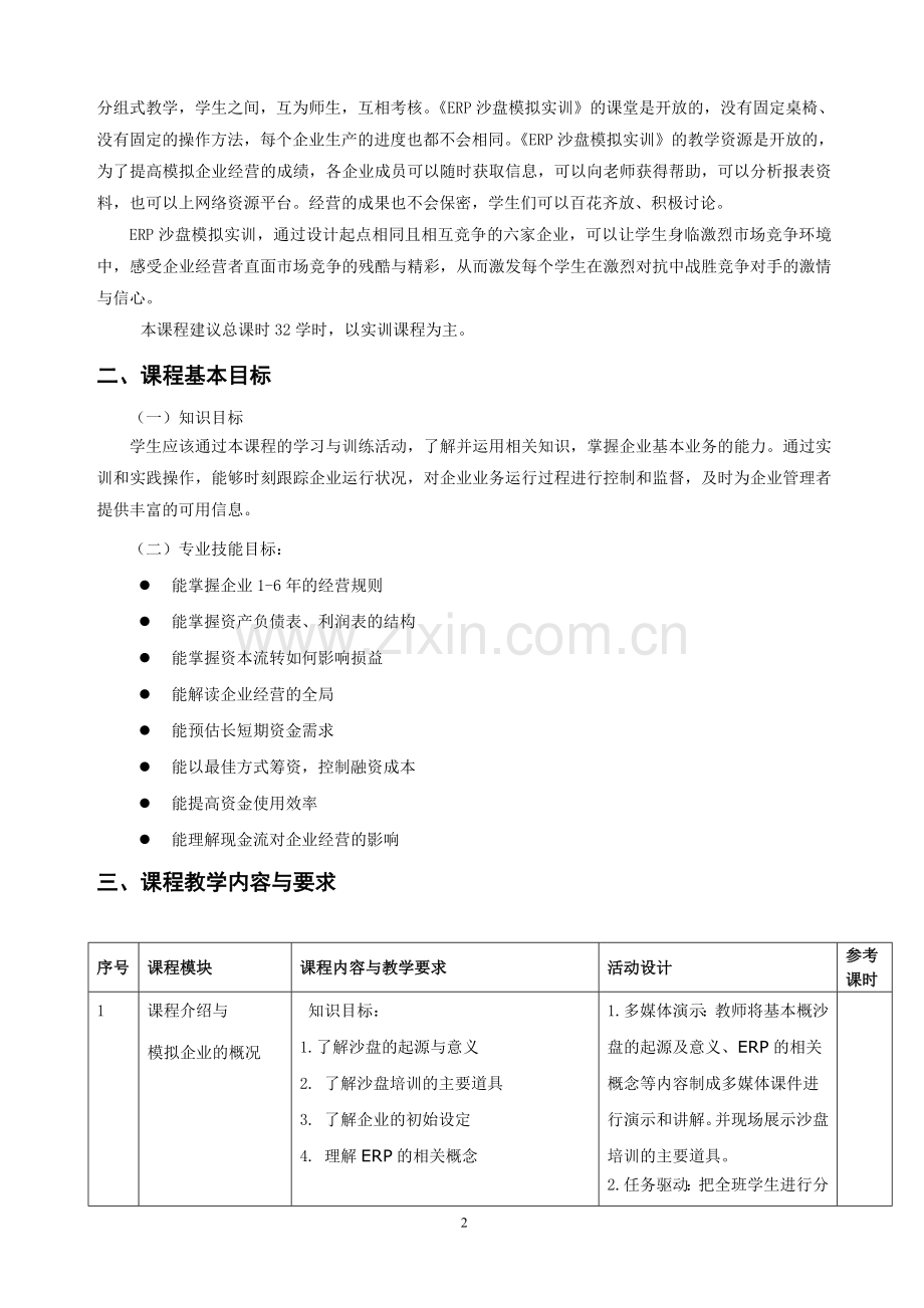 沙盘模拟实训课程标准.doc_第2页