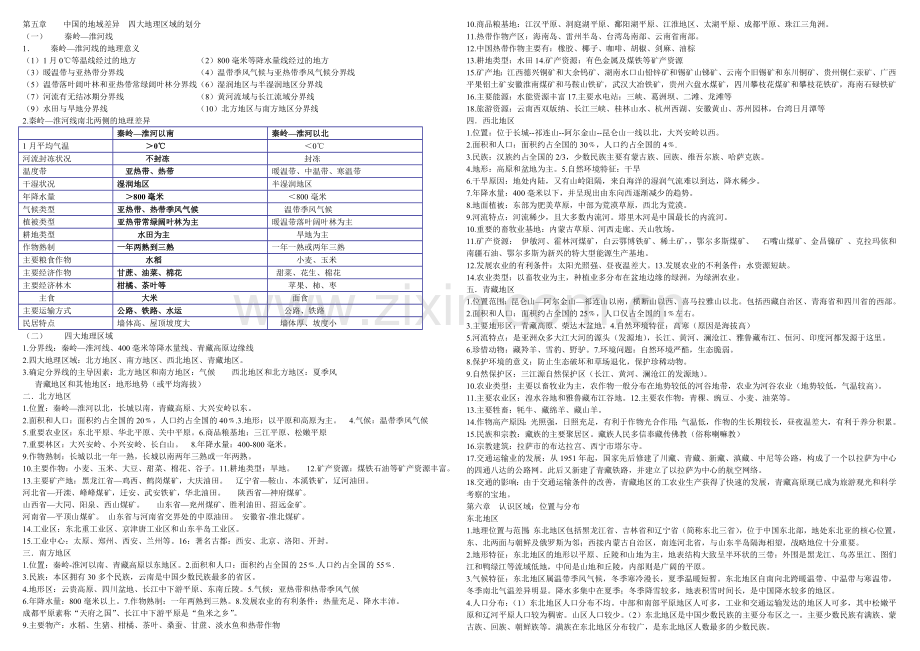 专题十六新湘教版八年级地理下册(全册)主要知识点.doc_第1页