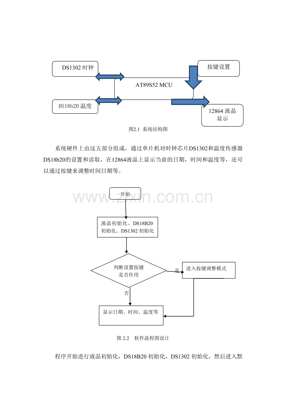 微型计算机控制技术课程设计报告.doc_第3页