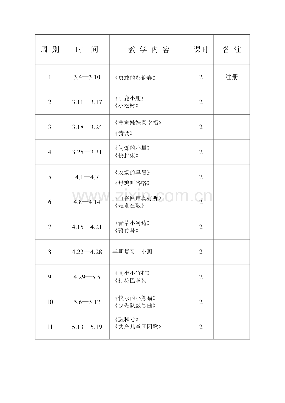 湖南文艺出版社下学期学期音乐教学计划(1-6年.doc_第3页