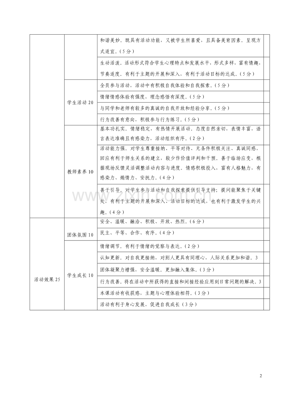 心理健康教育活动评价反馈表(学生).doc_第2页