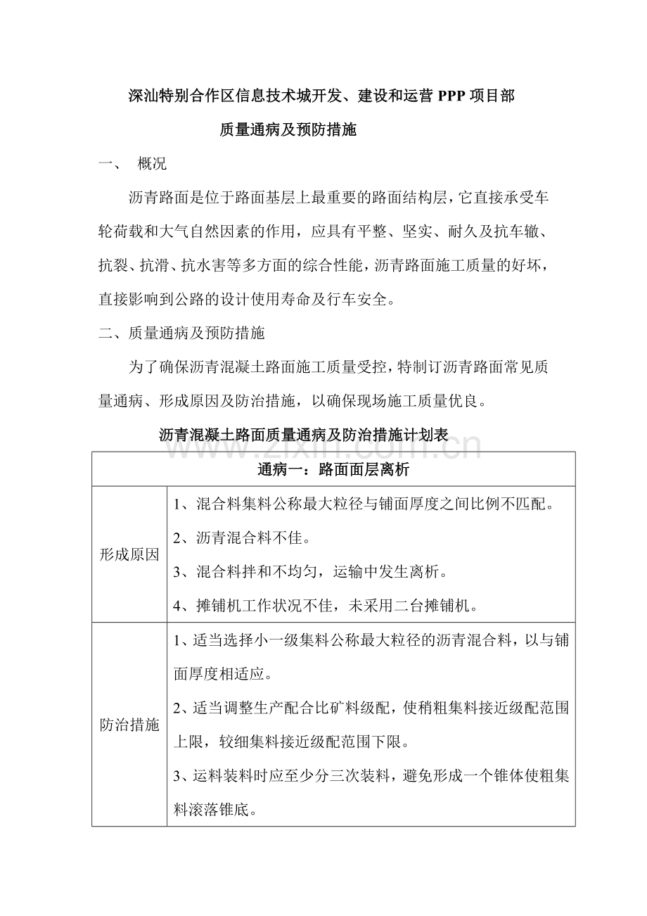 沥青混凝土路面质量通病及预防措施.doc_第1页