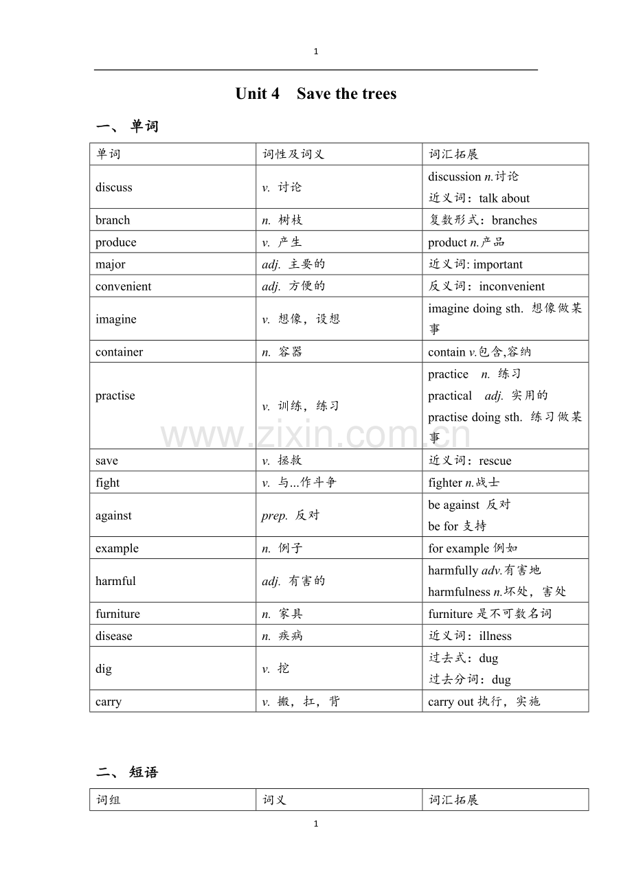 深圳牛津七年级下Unit4知识点归纳练习.doc_第1页