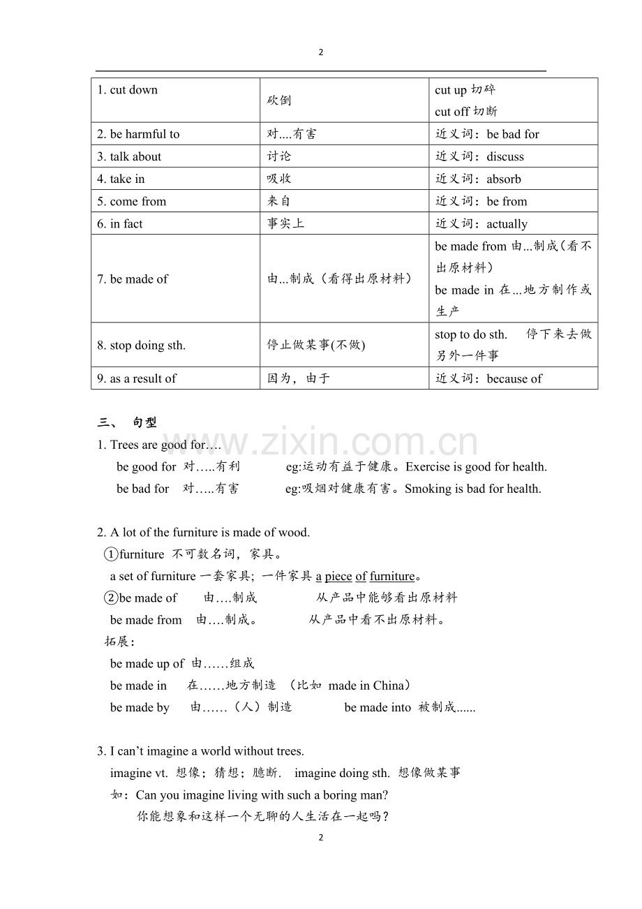 深圳牛津七年级下Unit4知识点归纳练习.doc_第2页