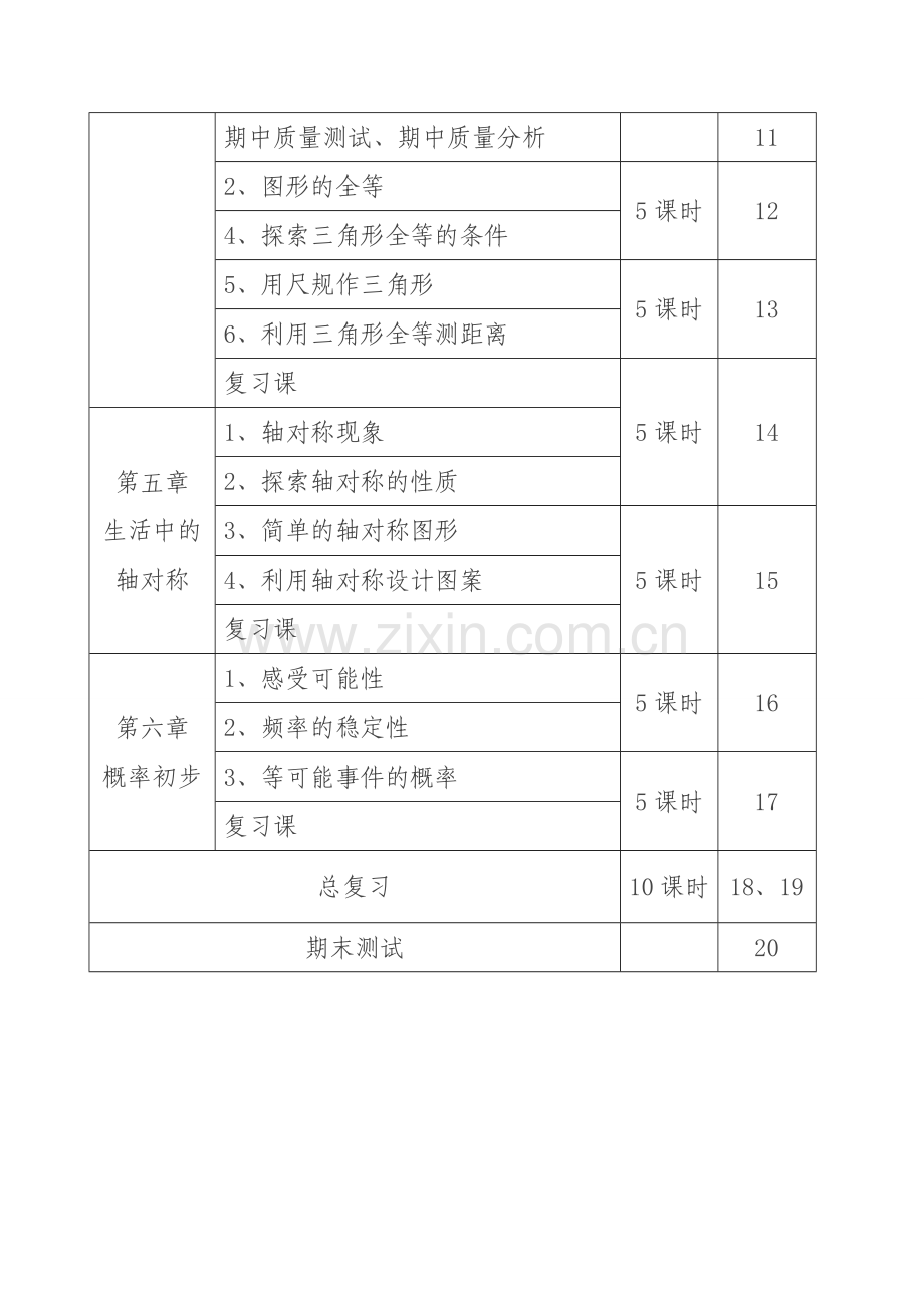 北师大版七年级下册数学教学工作计划及教学进.doc_第3页