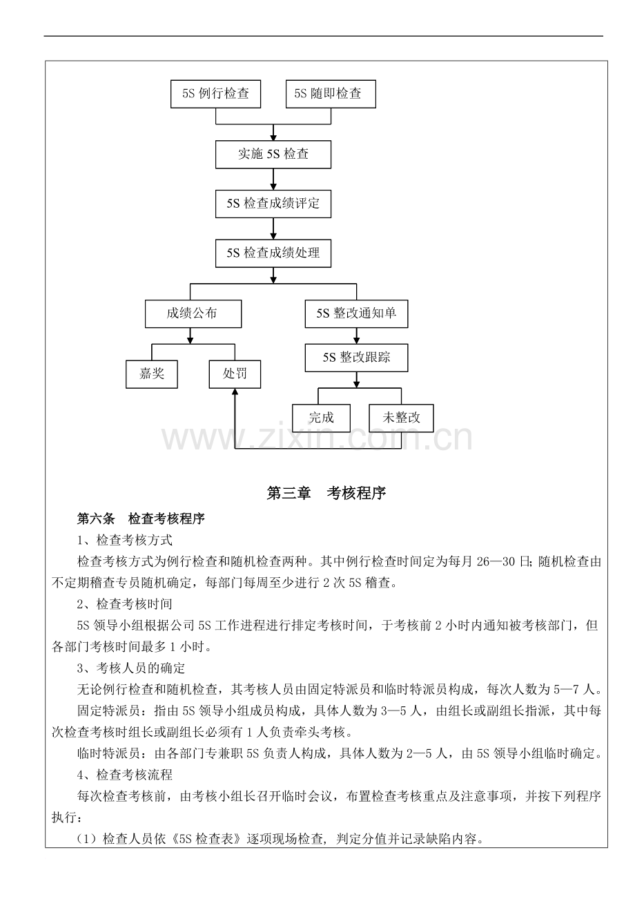 5S管理实施办法(新版).doc_第2页