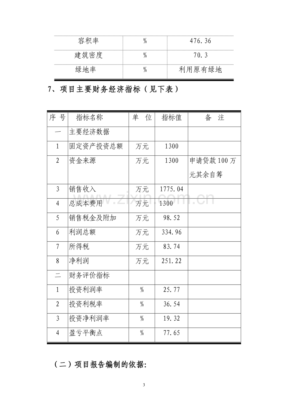 商住小区建设工程项目商业计划方案书(-住宅小区、商、住宅).doc_第3页