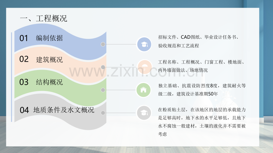 投标毕业设计答辩.ppt_第3页