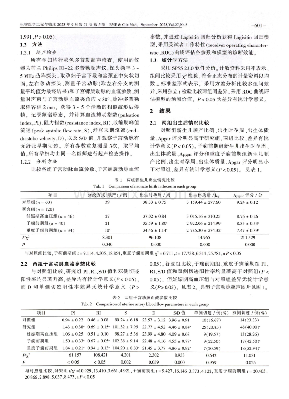 基于超声监测母体-胎盘循环相关指标的妊娠高血压早期筛查预测模型的构建与验证.pdf_第3页