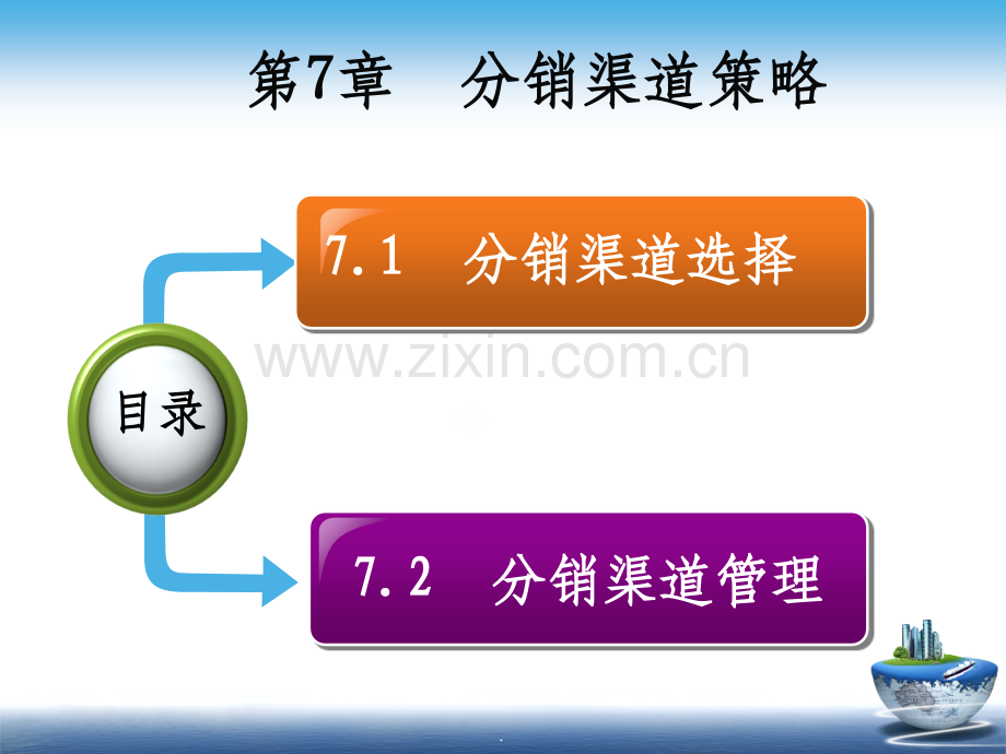 市场营销学教案-第7章---分销渠道策略.ppt_第2页