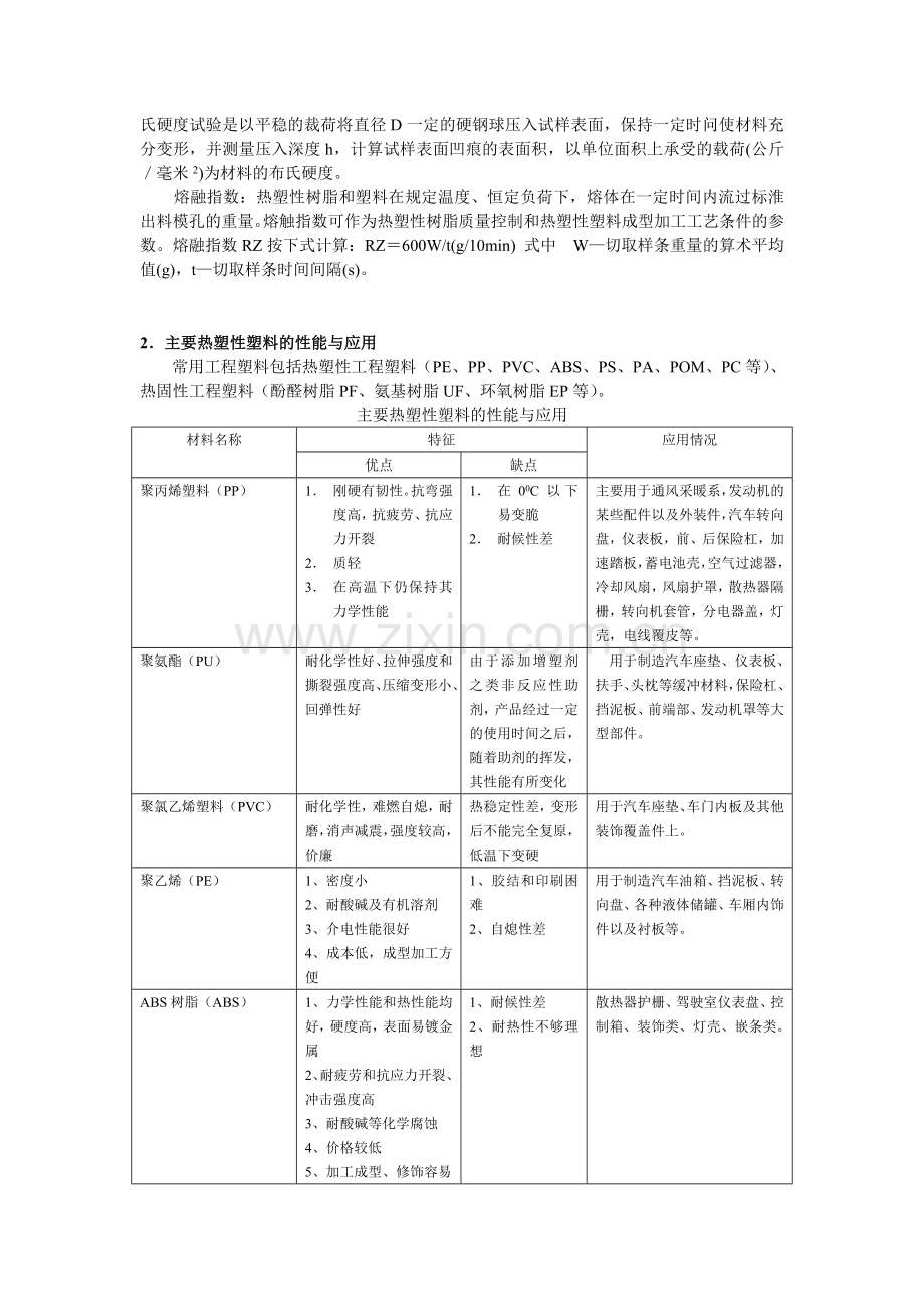 汽车用非金属材料简.doc_第2页