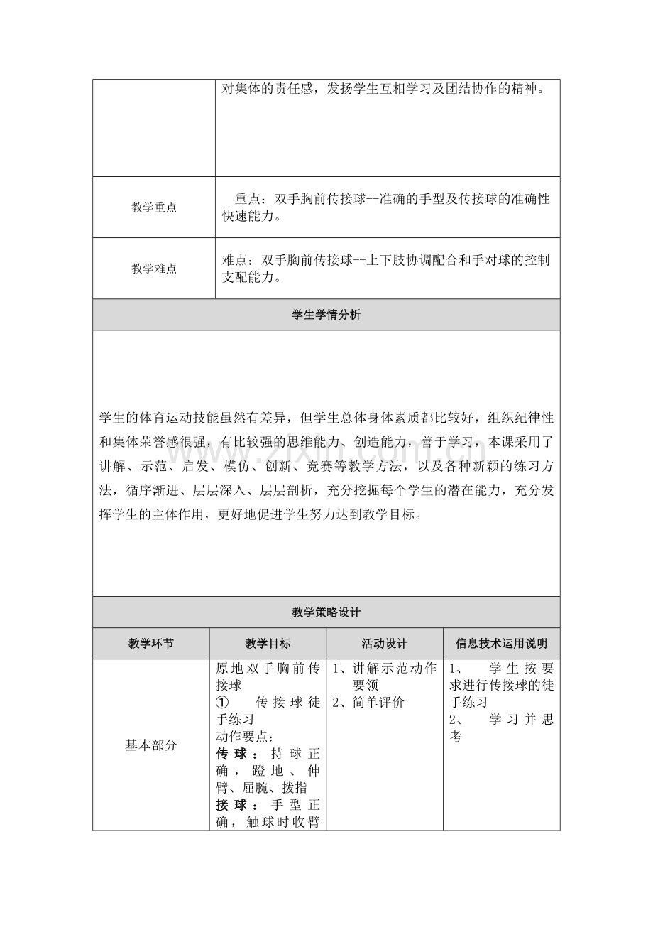 【作业表单】体现学科核心素养的教学设计-体育.doc_第2页