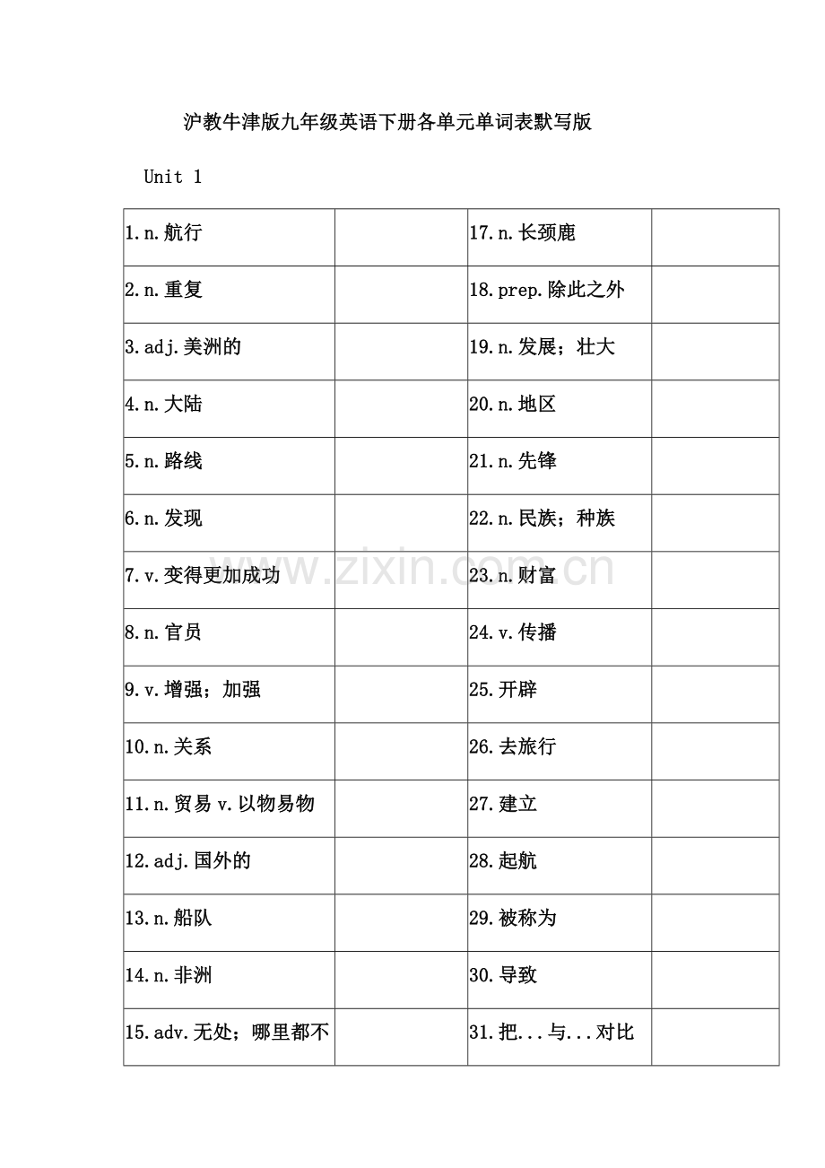 沪教牛津版九年级英语下册单词表默写版.doc_第1页