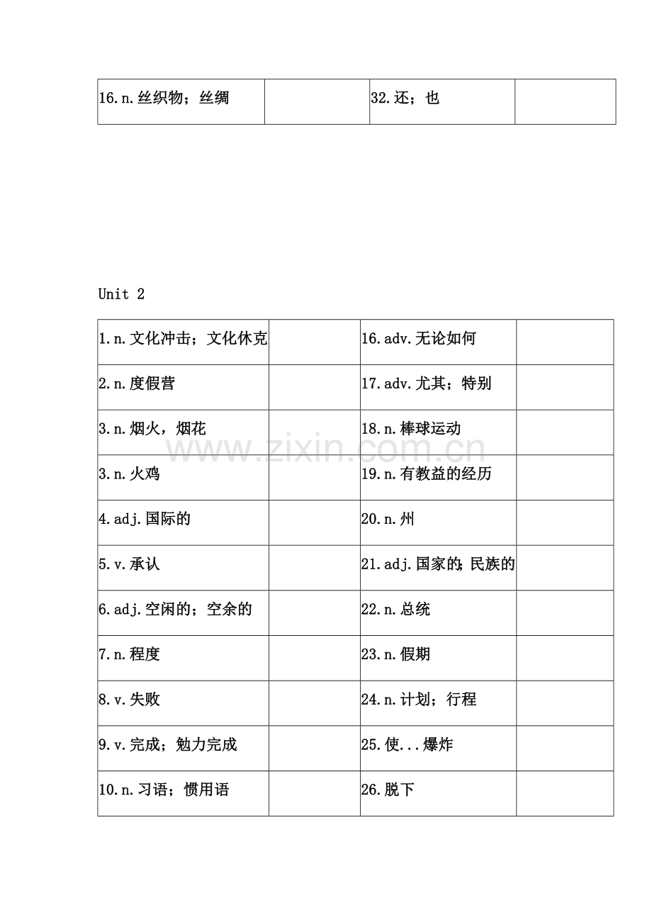 沪教牛津版九年级英语下册单词表默写版.doc_第2页