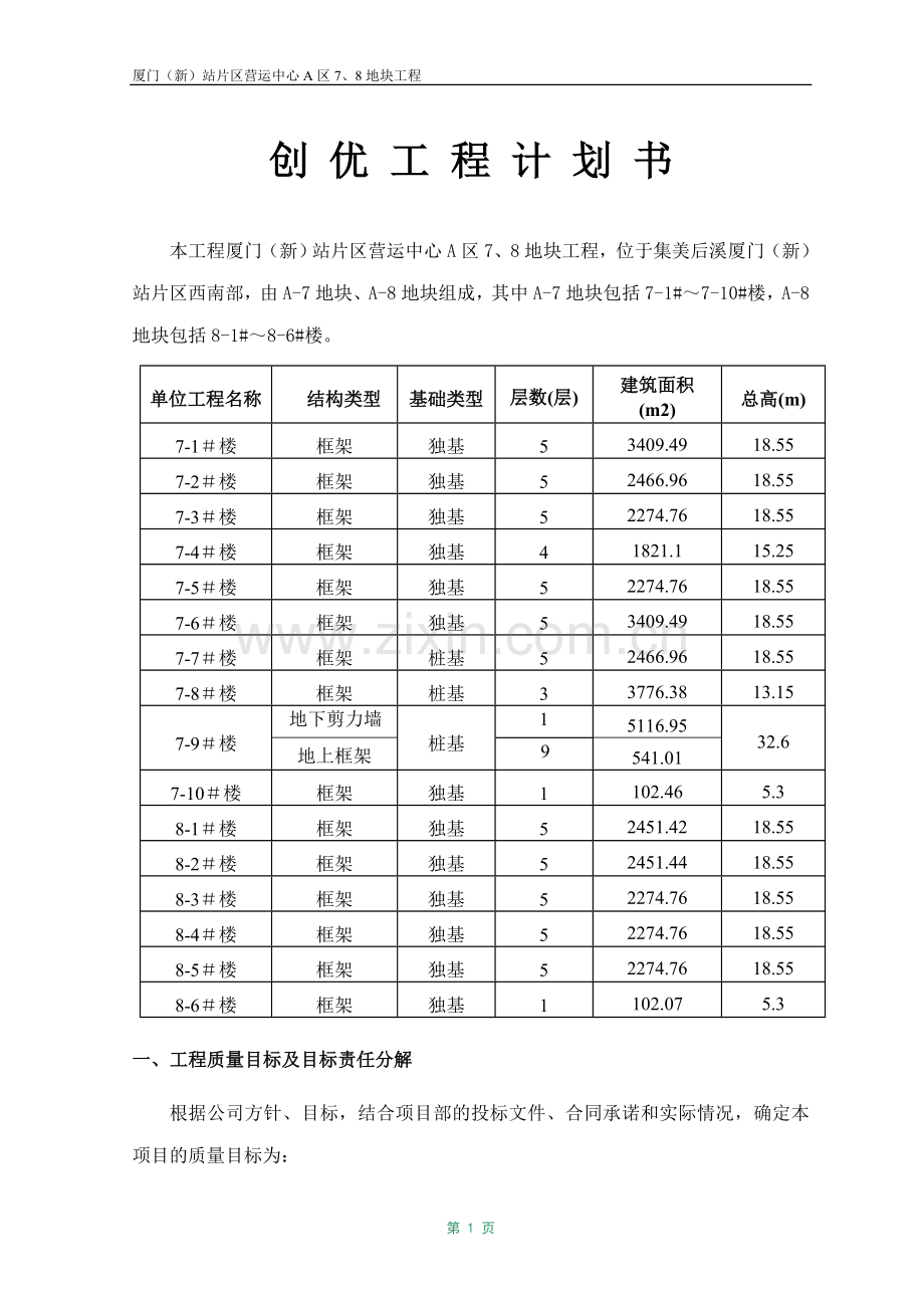 策划方案-—厦门(新)站片区营运中心a区7、8地块工程创优计划书.doc_第3页