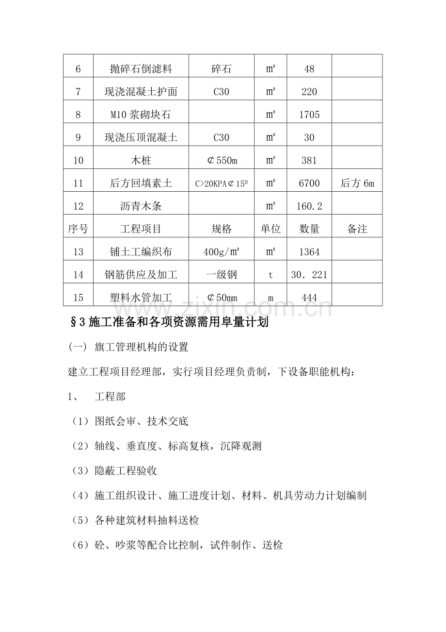 冲涌整治加固工程施工组织设计-毕设论文.doc_第2页