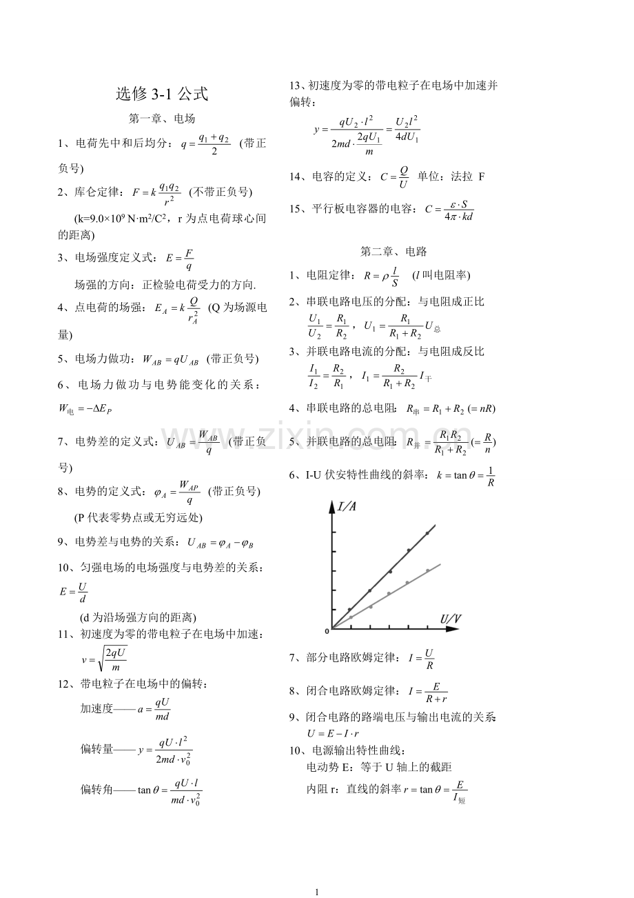 高中物理选修3-1公式总结.doc_第1页