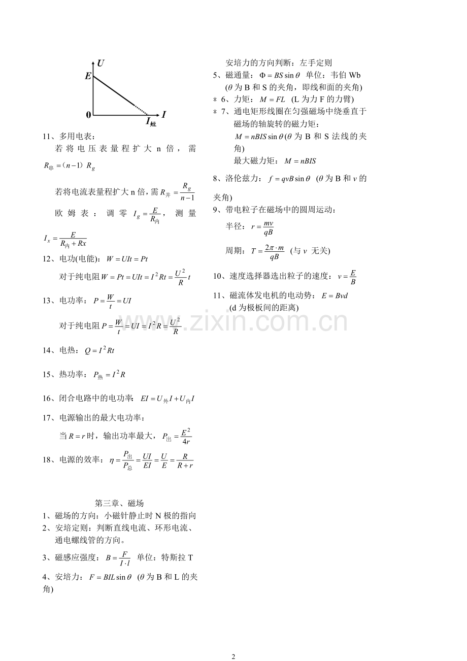 高中物理选修3-1公式总结.doc_第2页