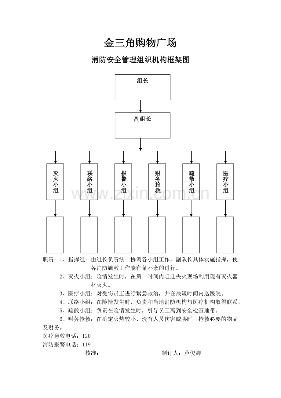 消防组织框架图.doc_第1页