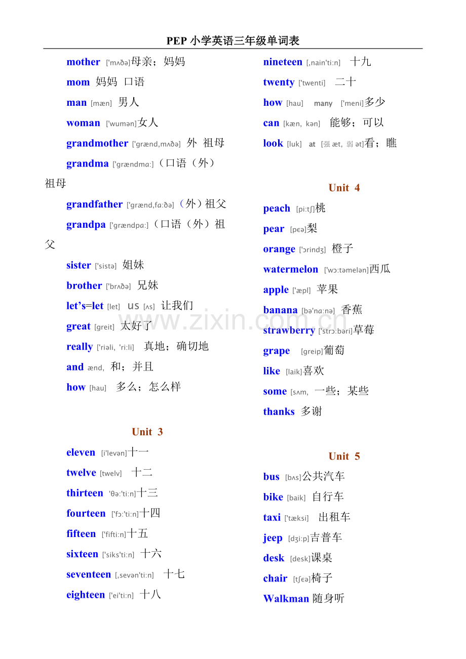 小学英语PEP三年级下册生字单词(带音标)[1].doc_第3页