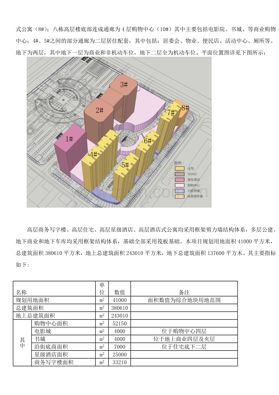 东方永业城广场建设合理用能评估报告书.doc_第3页