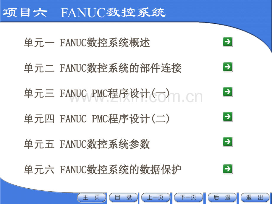 项目六FANUC数控系统.ppt_第2页