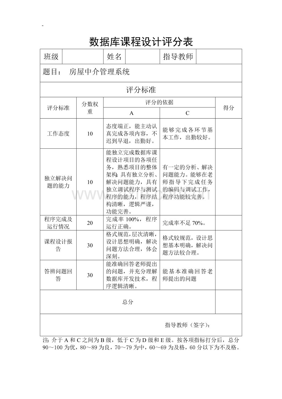 房屋中介管理系统-计算机专业课程设计.doc_第2页