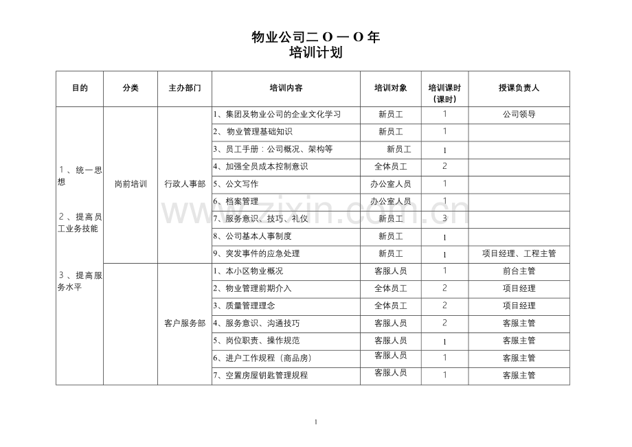 物业公司培训计划.doc_第1页