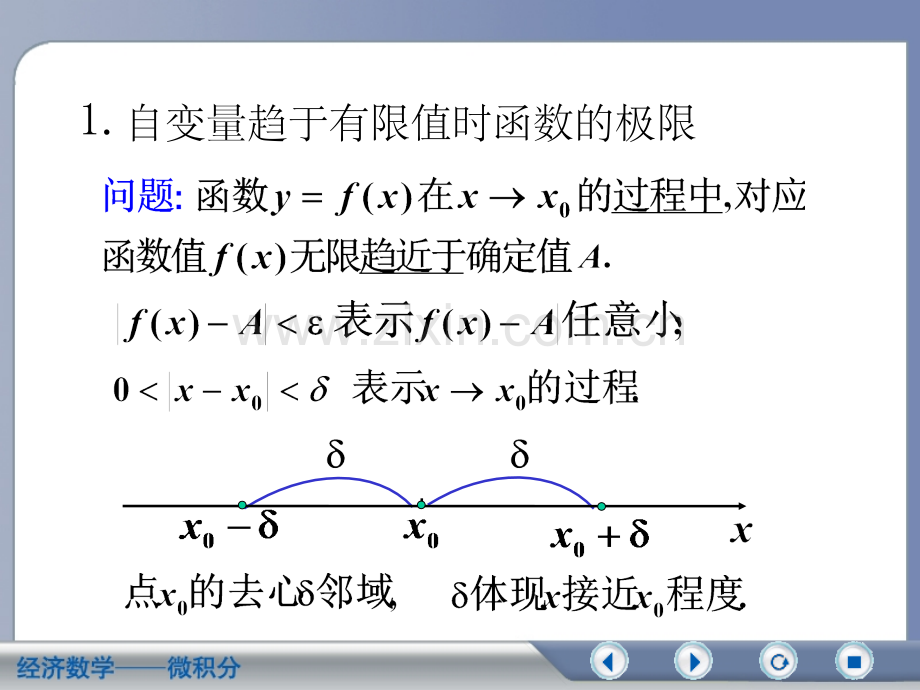 经济数学微积分.ppt_第3页