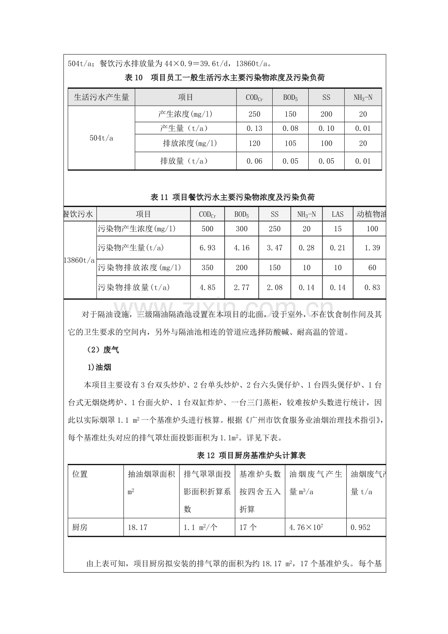 花都区新华捌号御厨餐厅建设项目立项环境影响评估报告表.doc_第2页