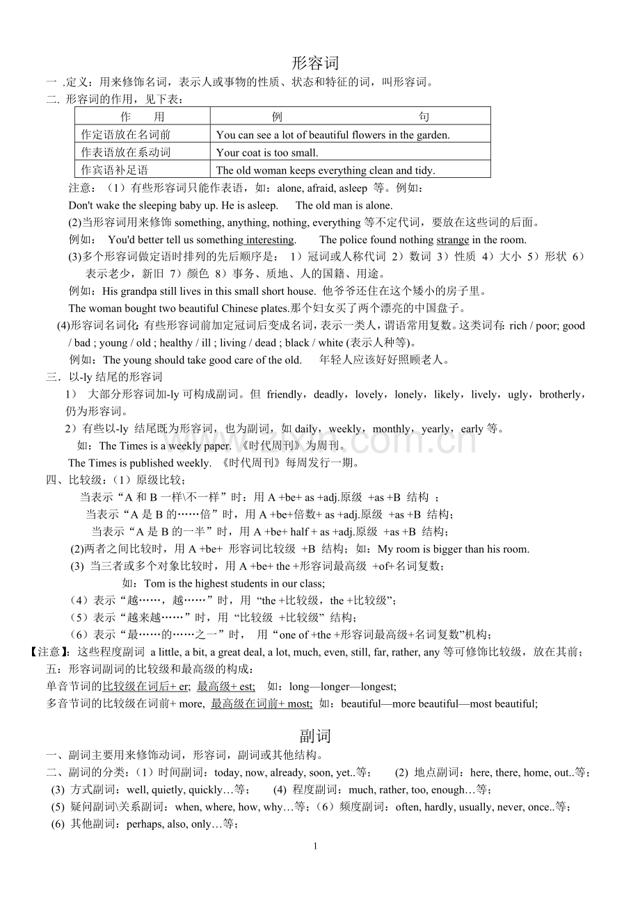 初中英语形容词和副词的用法.doc_第1页