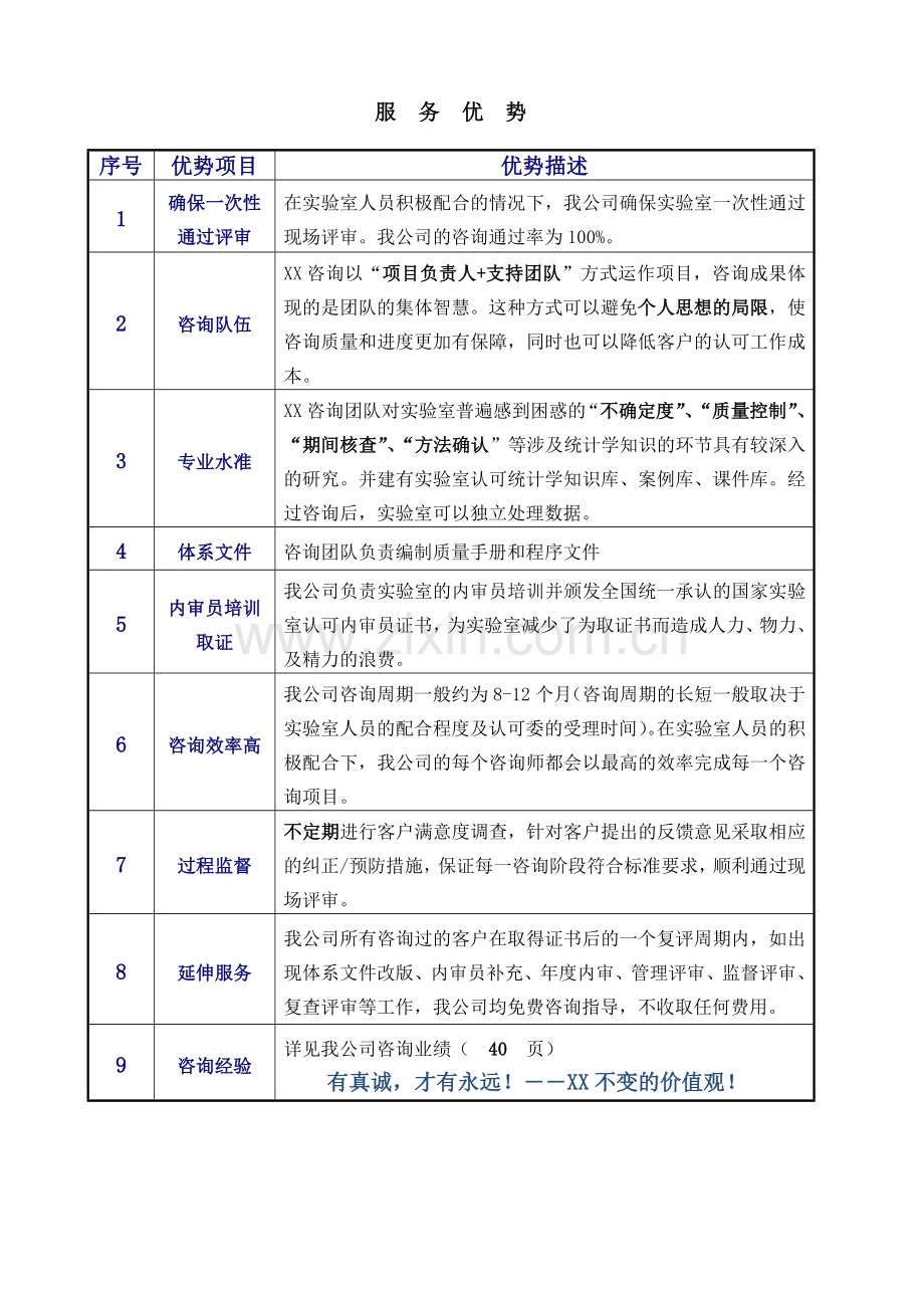 河南某轧钢厂实验室认可管理体系咨询(cnas)项目可行性论证报告.doc_第2页