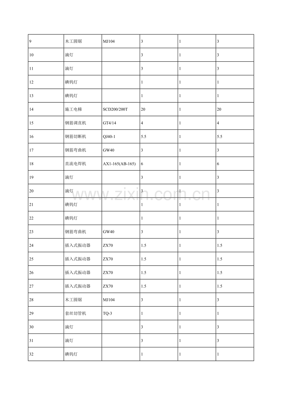 电路主干线2施工现场临时用电组织设1工程类资料.doc_第2页