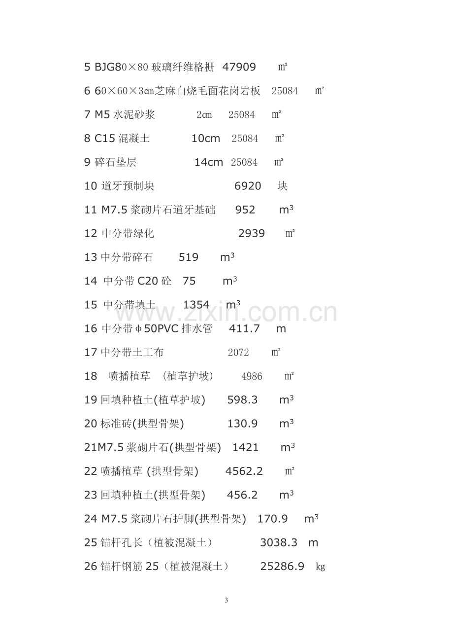 南环路方案工程.doc_第3页