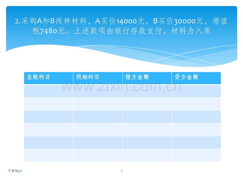 《会计电算化实务》PPT课件.pptx_第2页