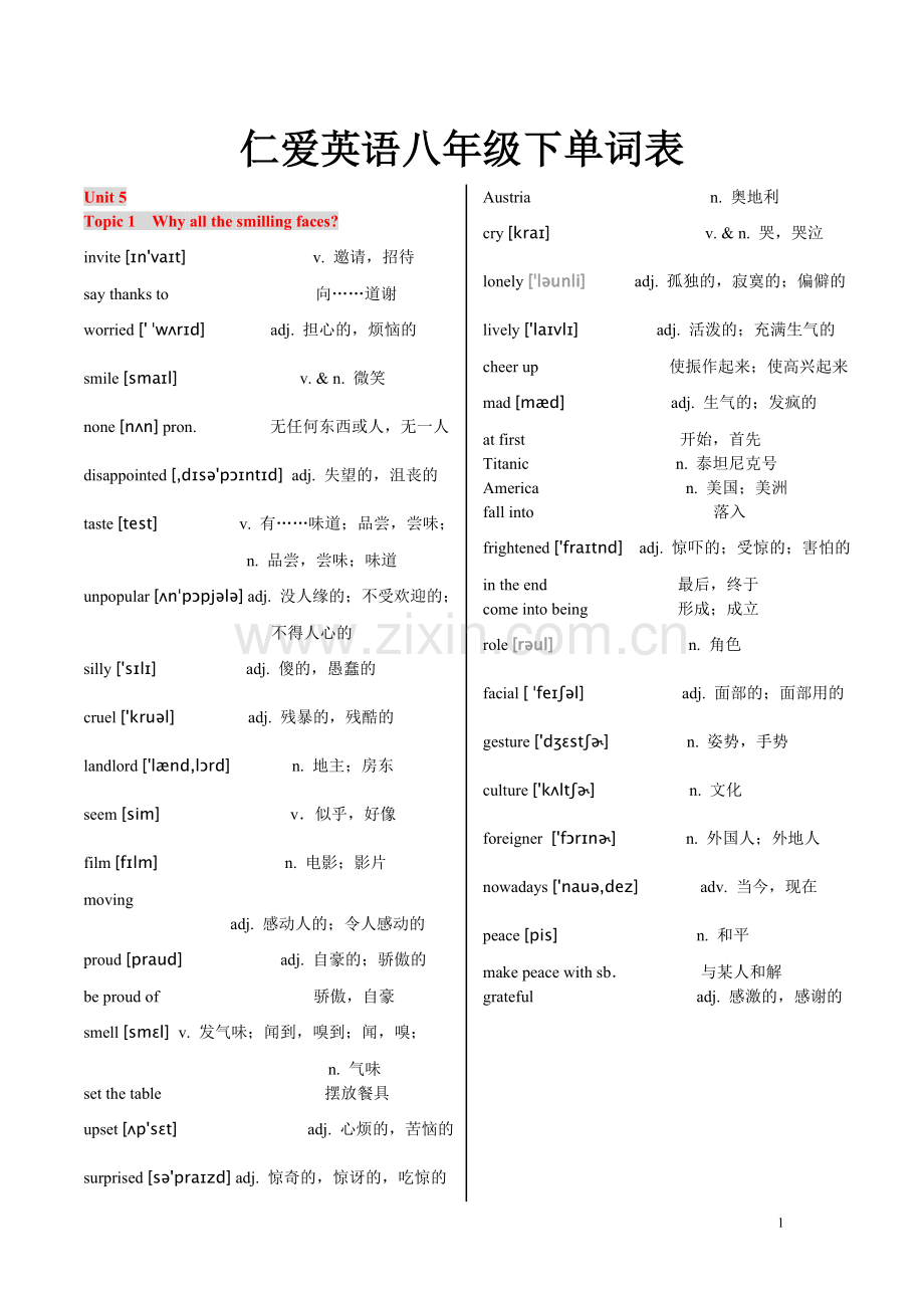 仁爱版八年级下册单词表带音标.doc_第1页