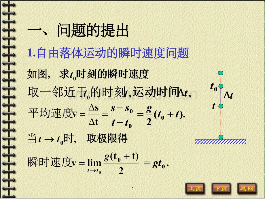 高等数学(导数、微分)详细.ppt_第1页