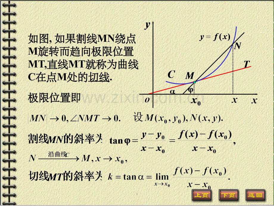 高等数学(导数、微分)详细.ppt_第3页