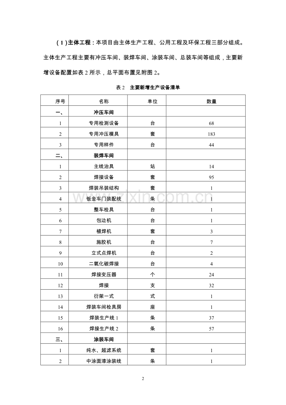 年产10万辆cg-3汽车固定资产建设项目环境影响评估报告.doc_第3页