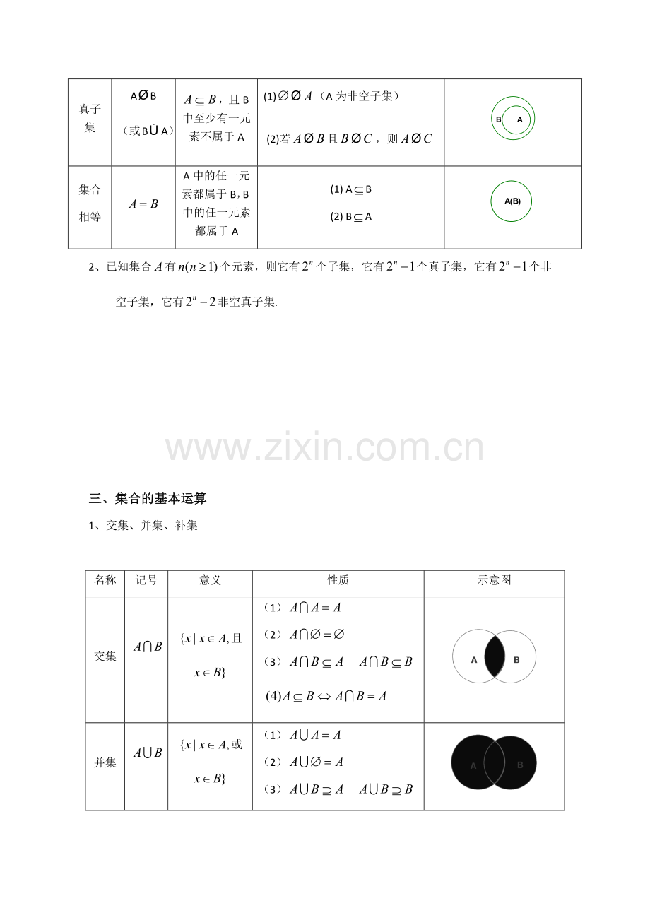 集合知识点总结与习题《经典》.doc_第2页