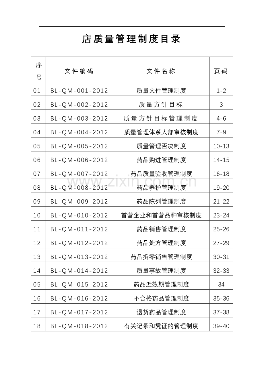 最全面大药房制度汇编及岗位职责---制度.doc_第3页