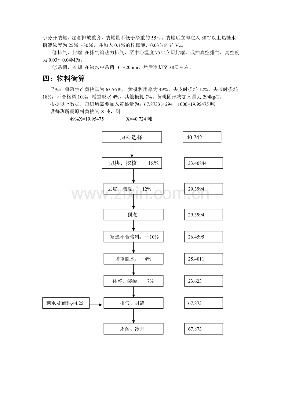 年产3万吨黄桃罐头可行性论证报告.doc_第2页