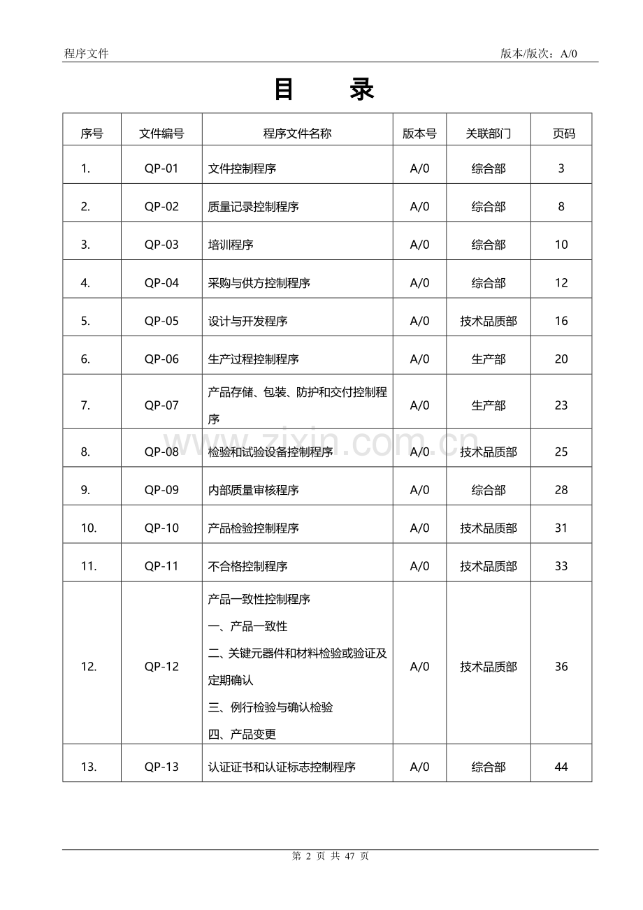 生产制造企业ISO程序文件全套标书.doc_第2页