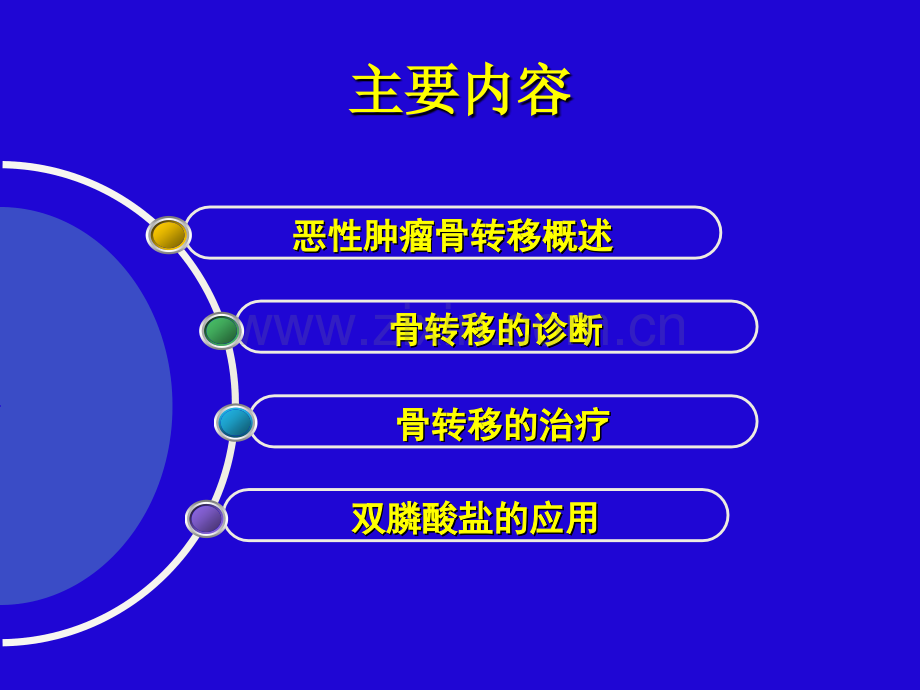 《恶性肿瘤骨转移及骨相关疾病床诊疗专家共识》医学PPT课件.ppt_第2页