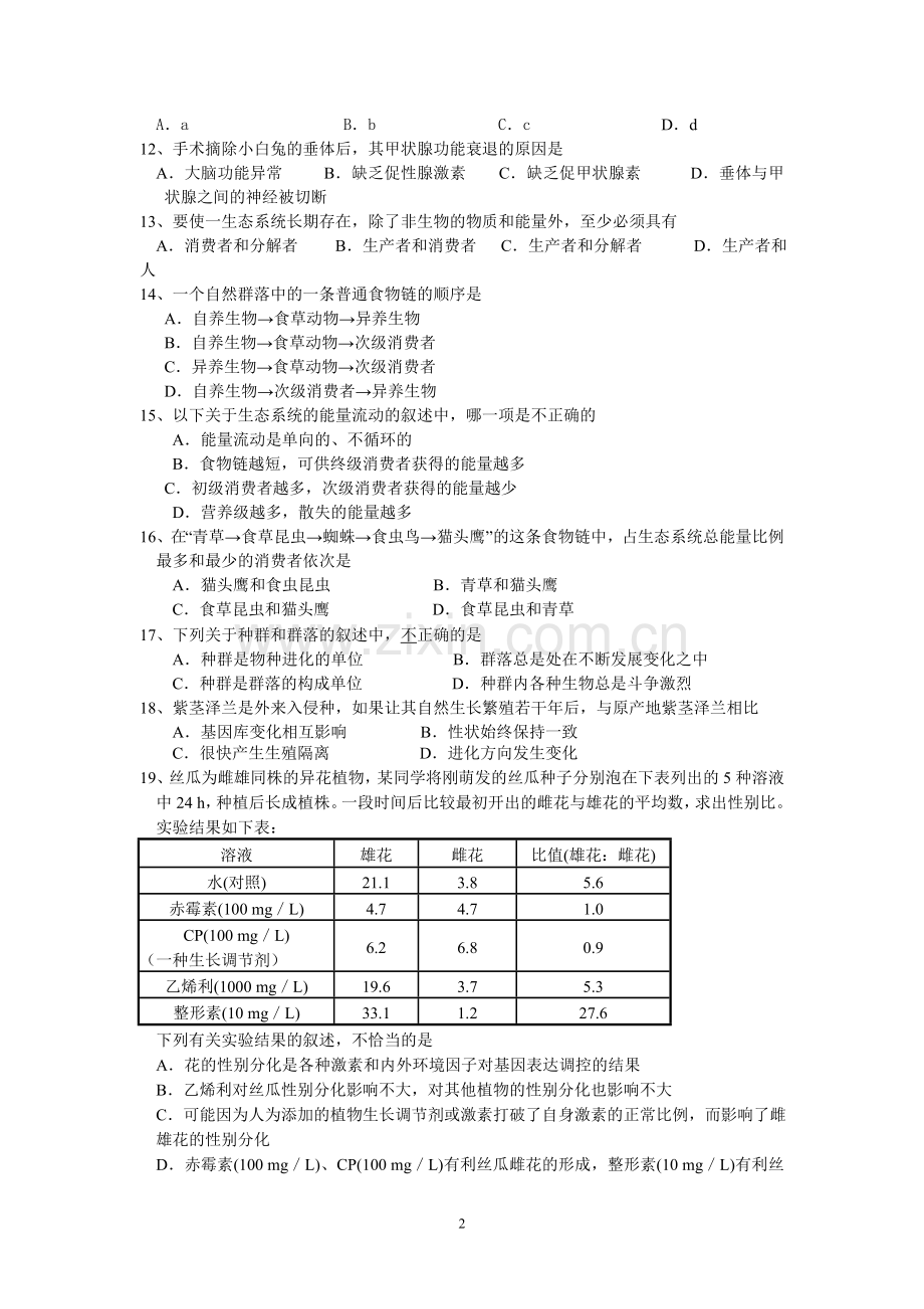 人教版高中生物必修3期末考试题及答案.doc_第2页