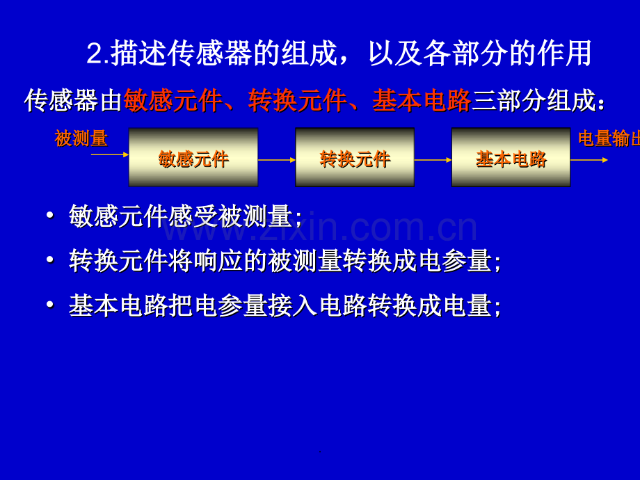 传感器复习提纲.ppt_第3页